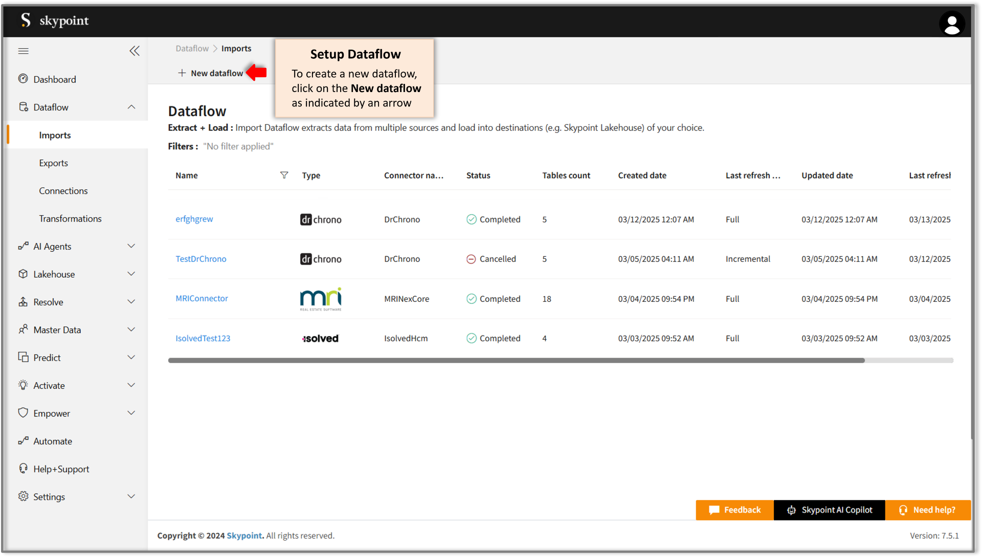 initiate setting up dataflow for cms snf